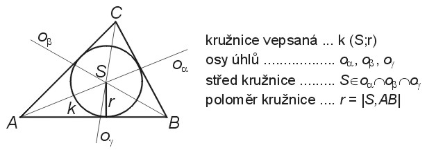 KruzniceVepsanaTrojuhelniku.jpg