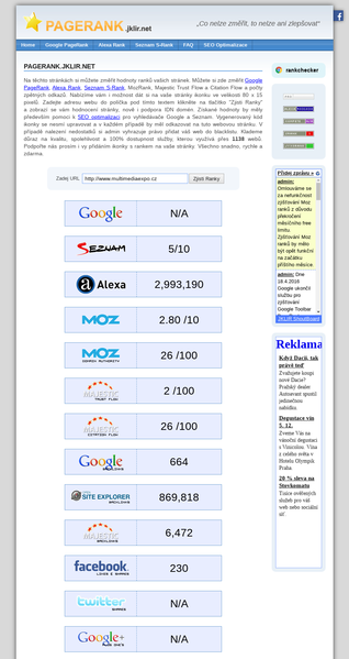 Soubor:PAGERANK-JKLIR-NET-2019-11-26.png