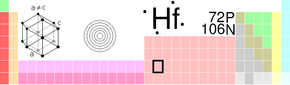 Hafnium