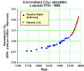 Náhled verze z 2. 12. 2014, 07:52