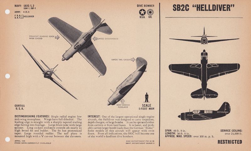 Soubor:RPM23 SB2C HELLDIVER.jpg