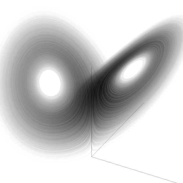 Soubor:Lorenz attractor.png