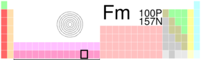 Fermium