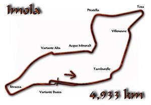 Imola od roku 2000