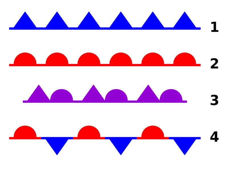 Soubor:Weather fronts.png