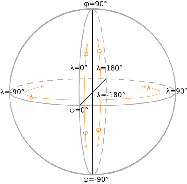 Soubor:Geographic coordinates sphere.png