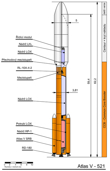 Soubor:Atlas V SCHEMA CZ.png