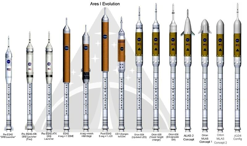 Soubor:Ares I Evolution.jpg