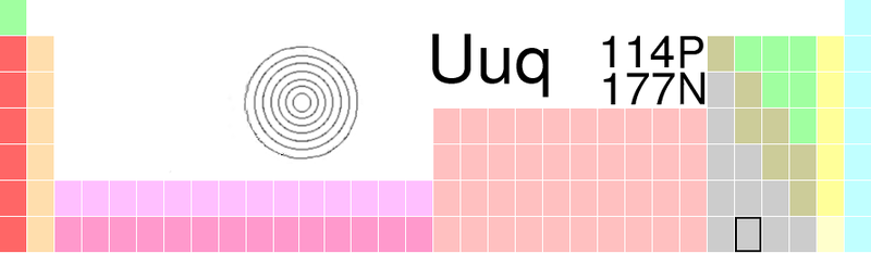 Soubor:Uuq-TableImage.png