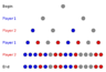 Arbitrary-gametree-solved.png