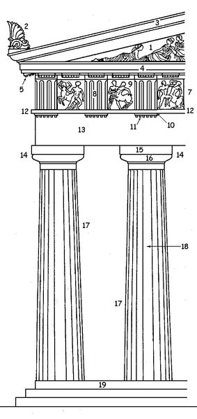 Soubor:Doric.JPG