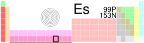 Einsteinium