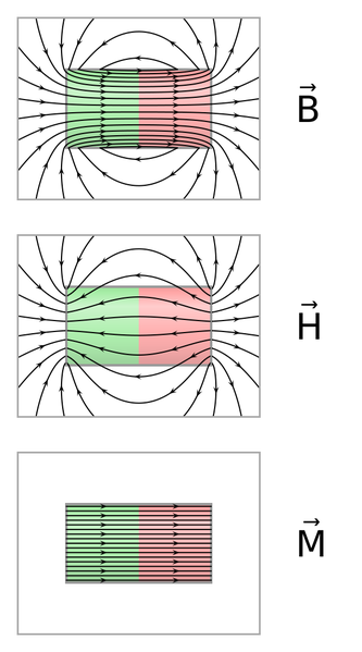 Soubor:VFPt magnets BHM.png