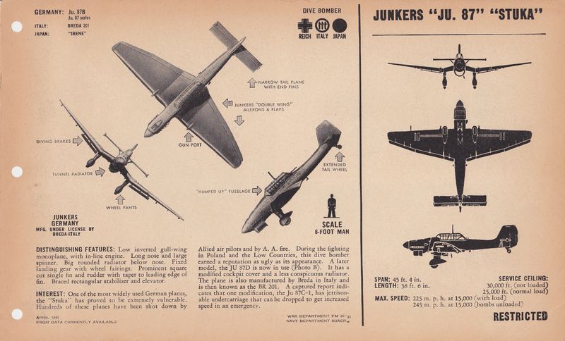 Soubor:RPM50 JUNKERS JU.87.jpg