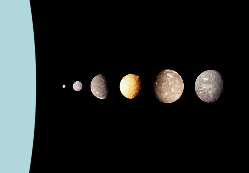 Soubor:Uranus moons.jpg