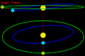 Náhled verze z 5. 4. 2014, 09:15