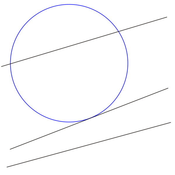 Soubor:Kruznice primka polohy-2006.png