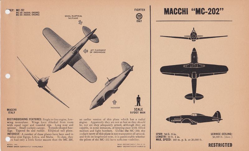 Soubor:RPM81 MACCHI MC-202.jpg