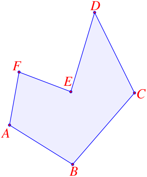 Soubor:Polygon vertices.png