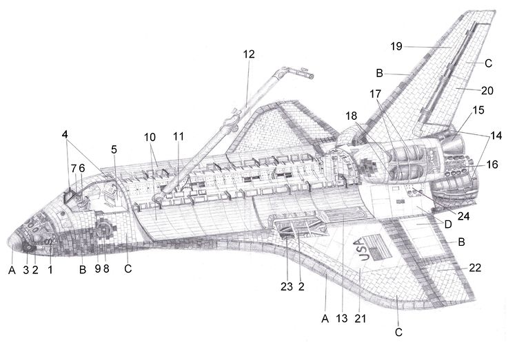 Plánik orbitera 2.JPG