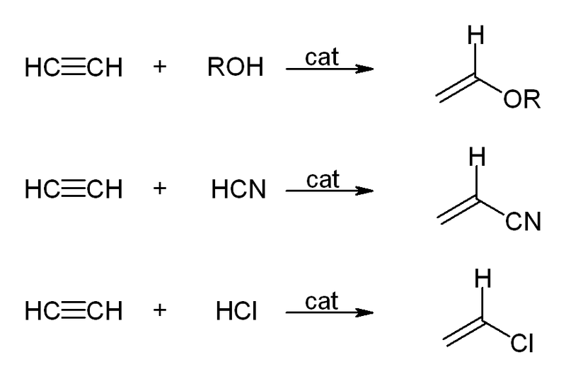 Soubor:Reppe-chemnistry-vinylization.png