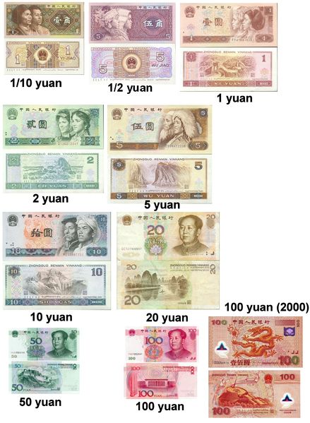 Soubor:Yuan collection.jpg