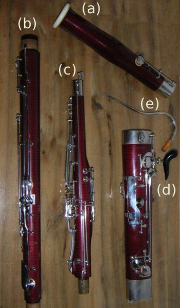 Soubor:Bassoon parts.jpg