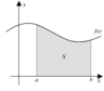 Integral as region under curve.png
