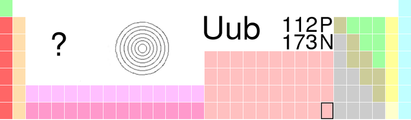 Soubor:Uub-TableImage.png