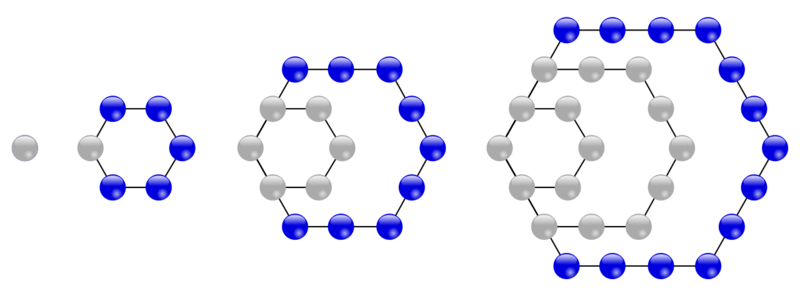 Soubor:Hexagonal numbers.png