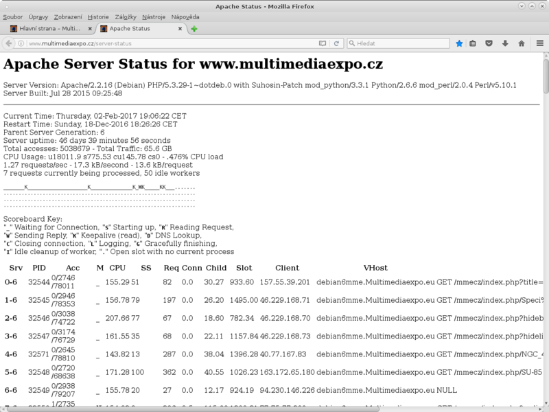 Soubor:Apache-Server-Status-02-2-2017.png
