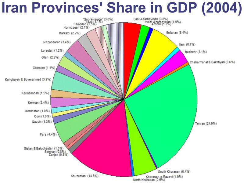 Soubor:IranprovincesGDP.jpg