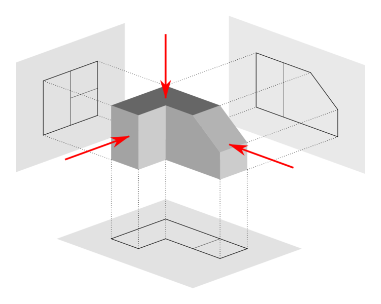 Soubor:First angle projection-2008.png