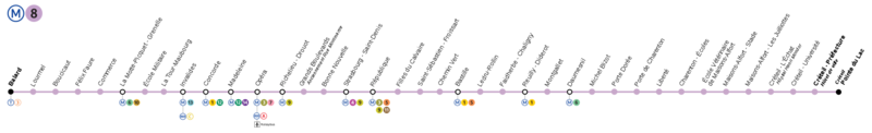 Soubor:Metro Paris M8-plan.png