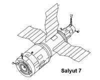 Diagram Saljut 7