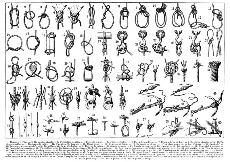 Soubor:Knots Larousse.jpg