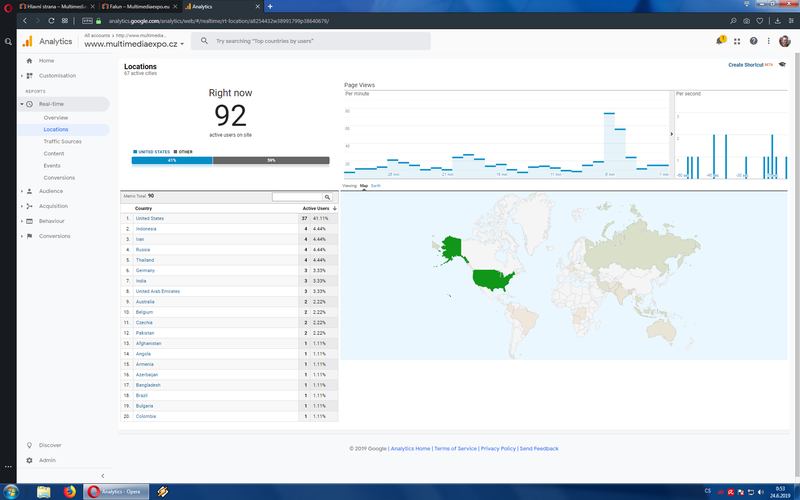 Soubor:Google-Analytics-Multimediaexpo-cz-2019-06-24-locations.png