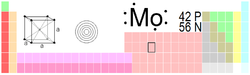 Molybden