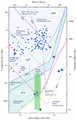 Extrasolar Planets 2004-08-31.png