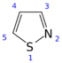 Isothiazole 2D numbered.png