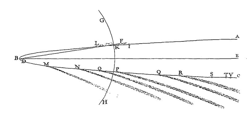 Soubor:Newton Comet1680.jpg