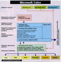 MS-Cairo94a.jpg