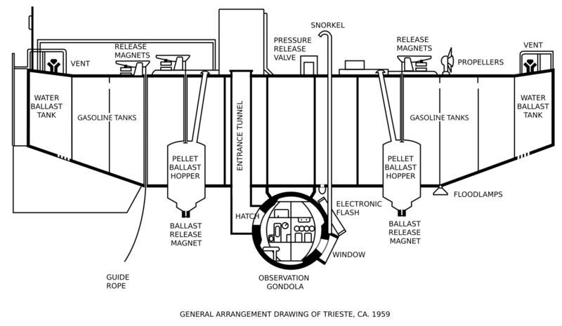 Soubor:Trieste nh96807.png