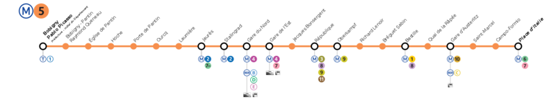 Soubor:Plan métro 5 Paris.png