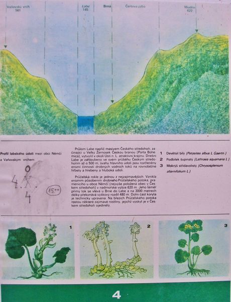 Soubor:Tabule 4 pod-vysokym-ostrym.jpg